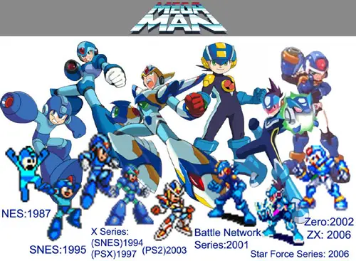 Para vos que sos gamer old school:Mega man