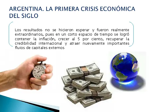 Crisis económica Argentina. Causas