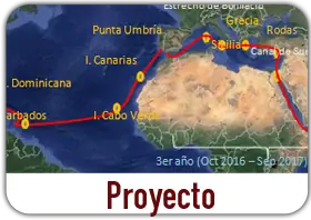 dar la vuelta al mundo