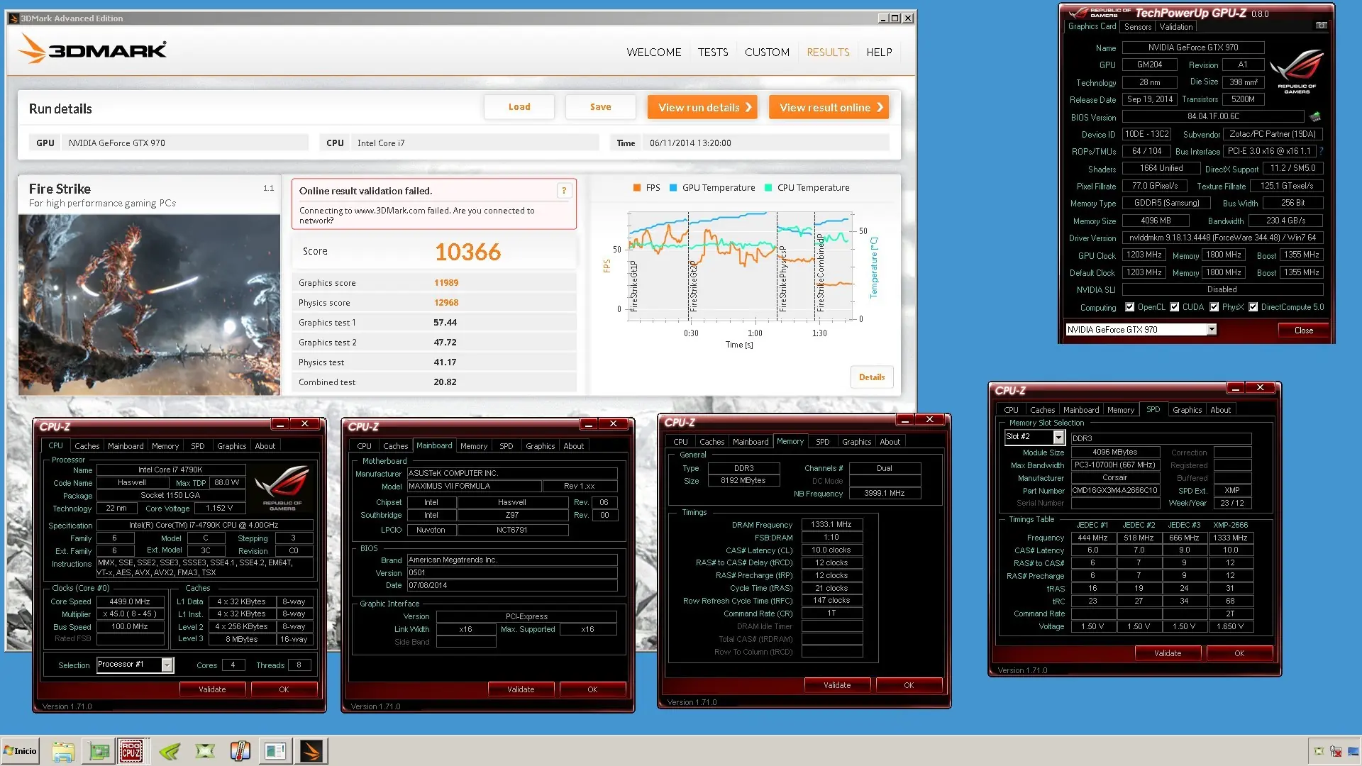 gtx 750