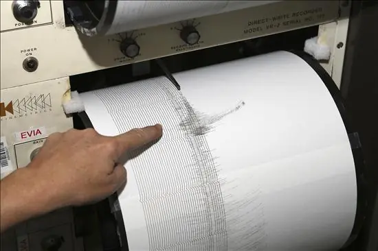 richter