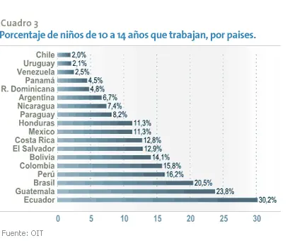Mundo Mundo