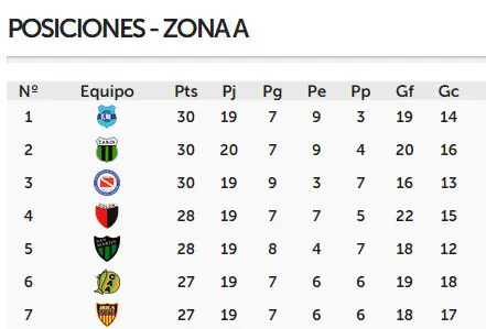 gimnasia de jujuy