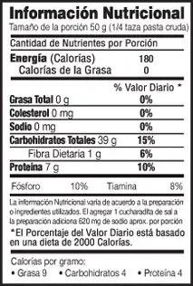 calcular ingesta calorica