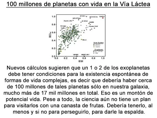 Inventos y descubrimientos científicos del 2014