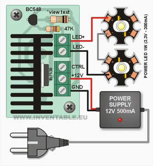 Control de SuperLEDs