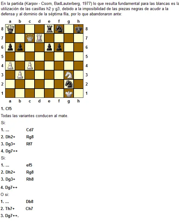 Descargate estos Libros y Aprende a Jugar  Ajedrez