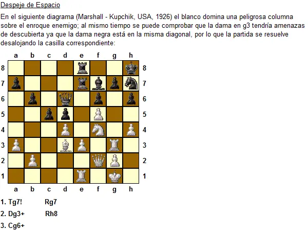 Descargate estos Libros y Aprende a Jugar  Ajedrez