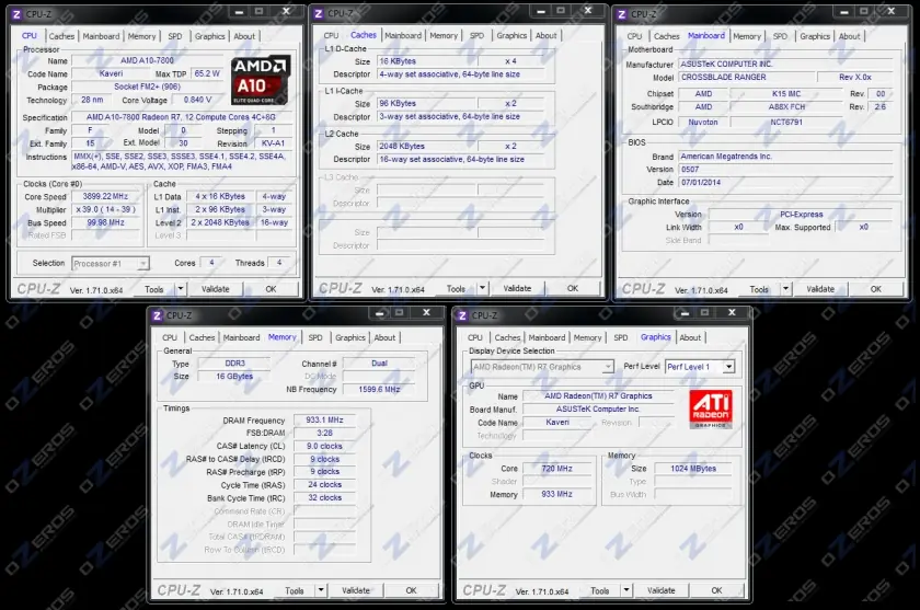 Review:Placa Madre Asus Crossblade Ranger.FM2+