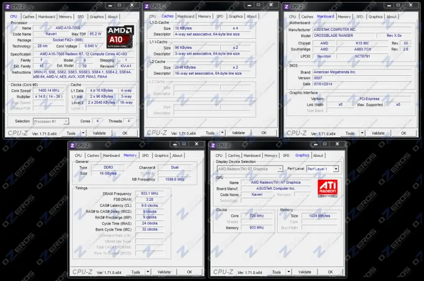 gtx 750