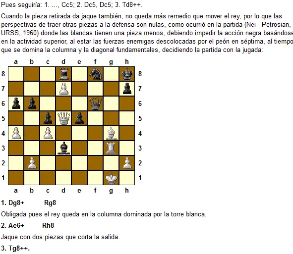 Descargate estos Libros y Aprende a Jugar  Ajedrez