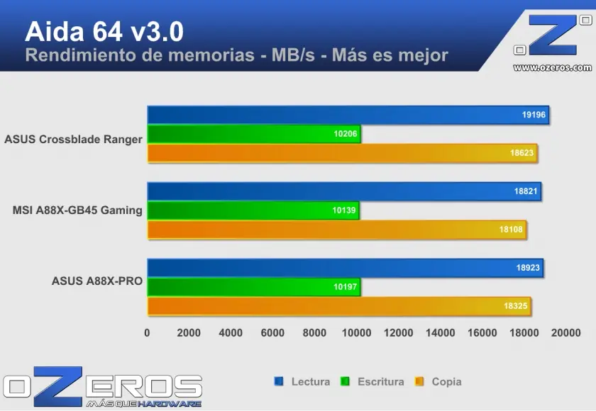 gtx 750