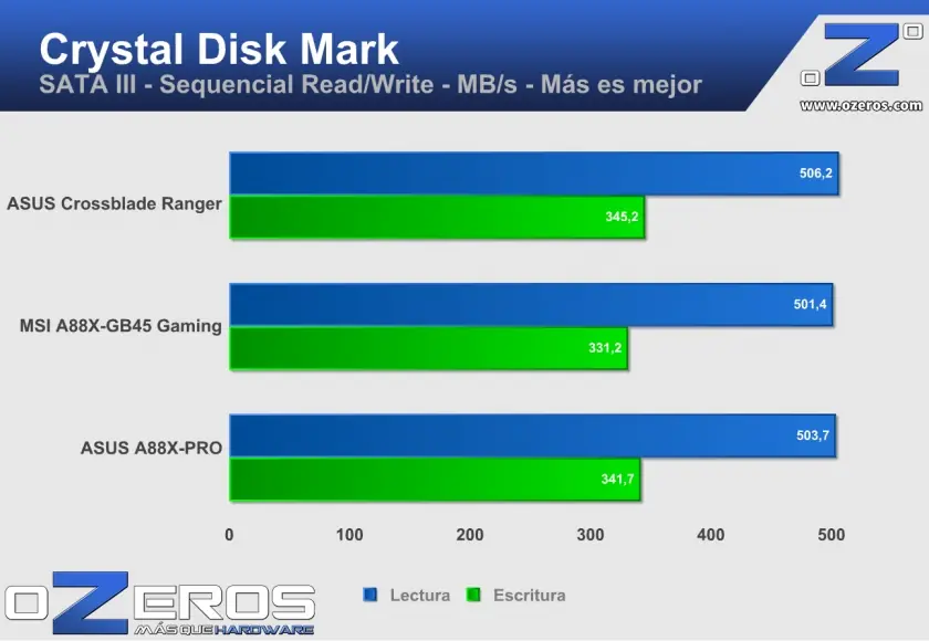 gtx 770