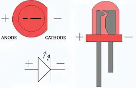 seguidor de luz