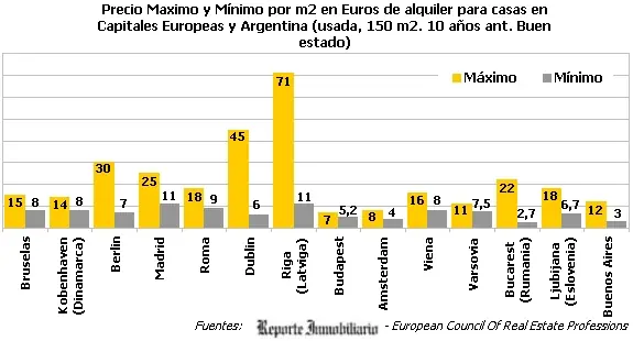 indec