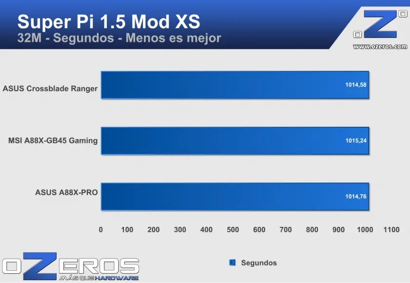 gtx 770