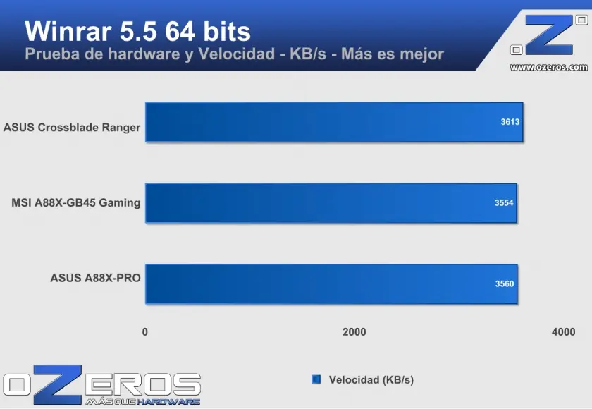 GTX 760