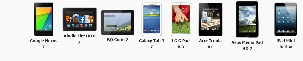 tecnologias