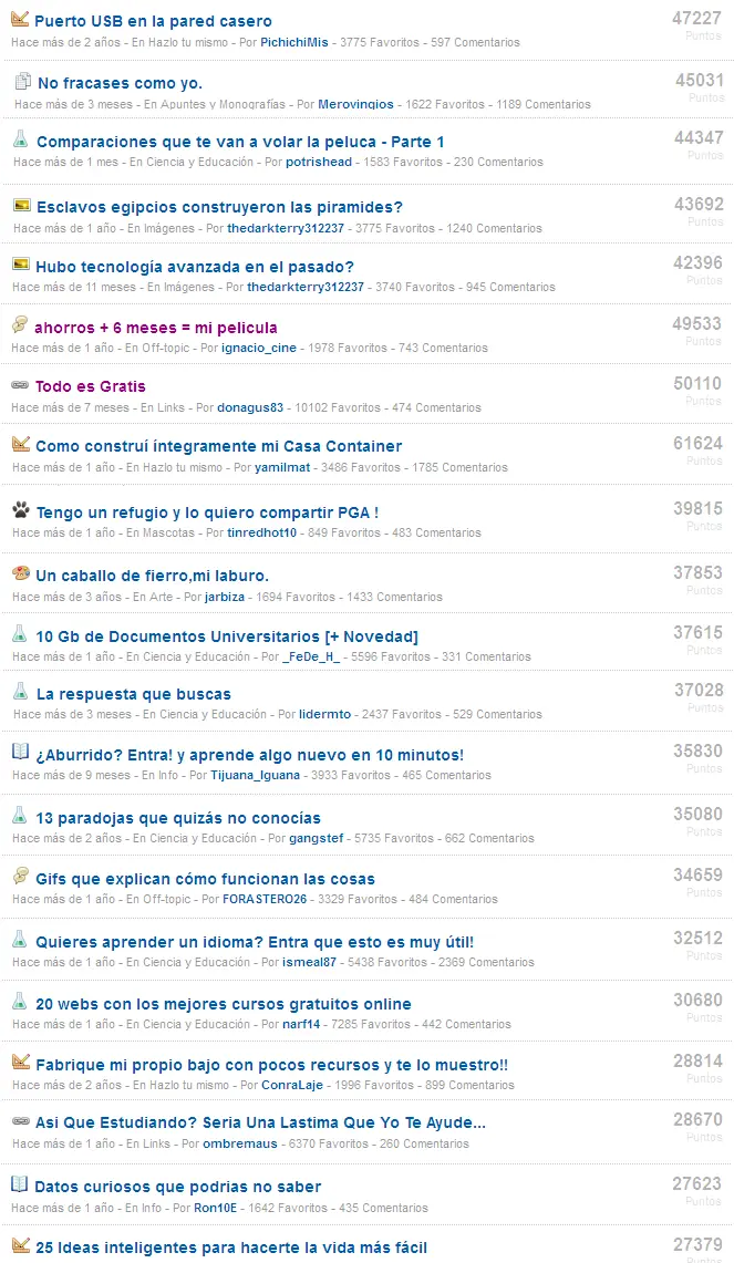 se queja