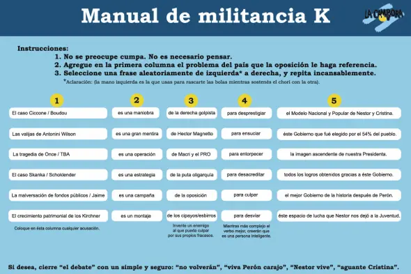 ideologica