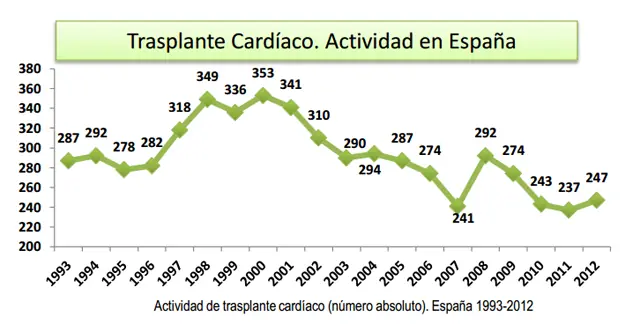 ciencia