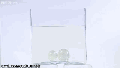 Ciencia y Educación. Gifs impresionantes