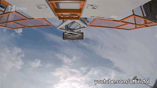 Ciencia y Educación. Gifs impresionantes