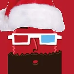 Si tienes un gorrito en tu avatar este es tu post
