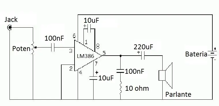 electricidad