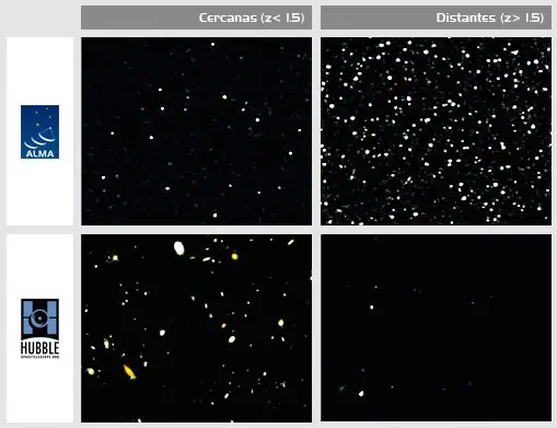Chile pais astronomo