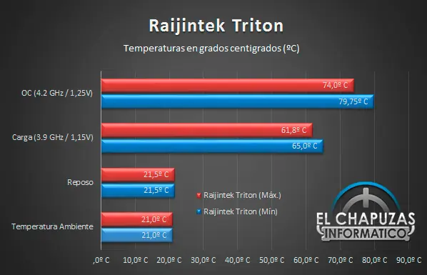 rajinktek