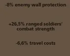 guerra medieval
