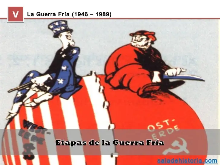 Etapas de la Guerra Fría