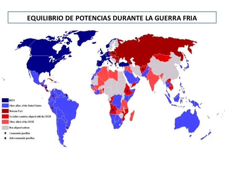URSS