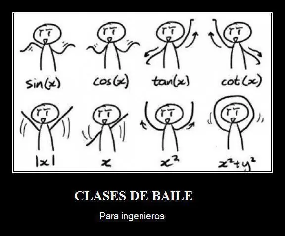 Humor al estilo Ingeniero (estudias ingeniería entra)