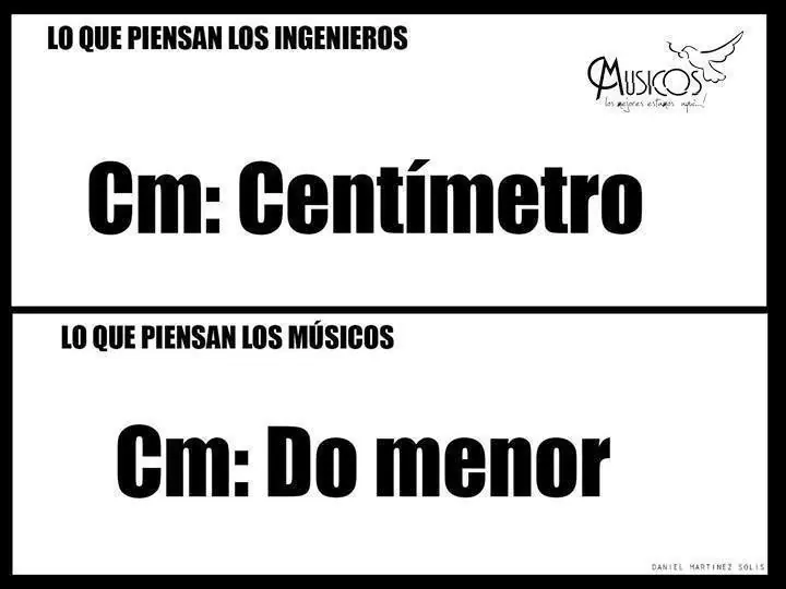 Humor al estilo Ingeniero (estudias ingeniería entra)