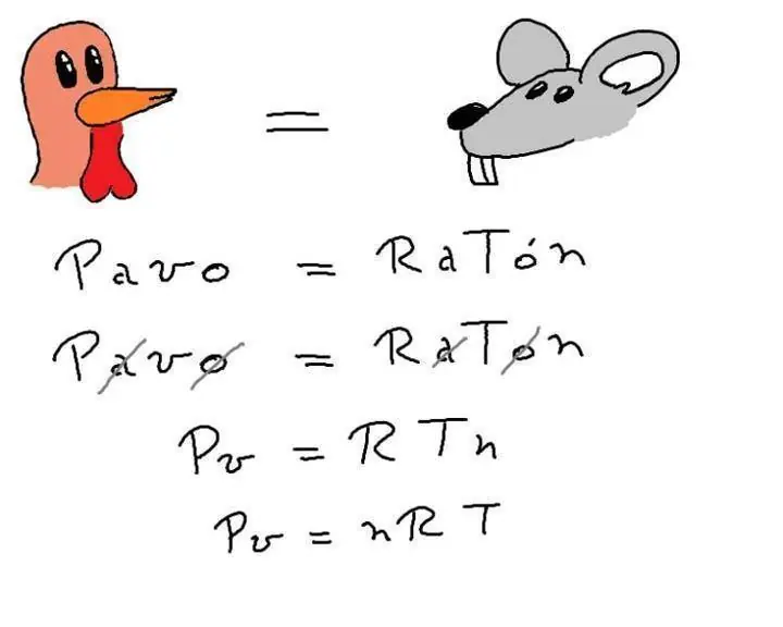 humor