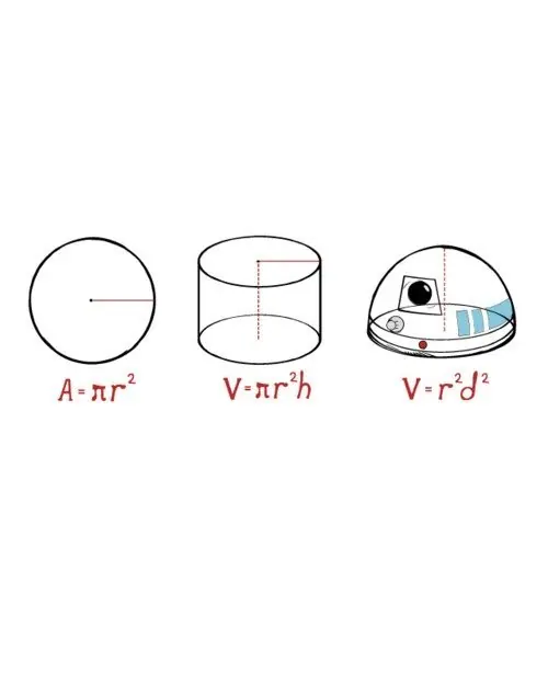 Humor al estilo Ingeniero (estudias ingeniería entra)