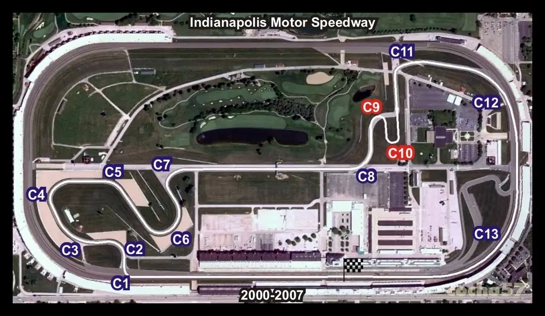 formula 1