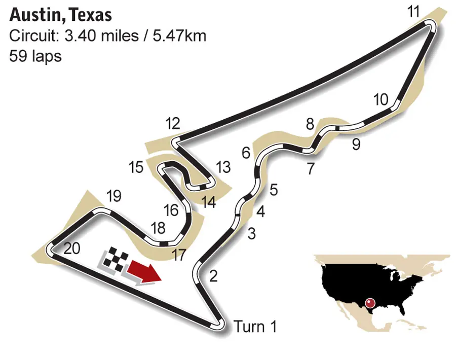 formula 1