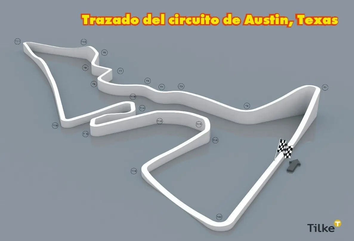 Circuito de las Americas
