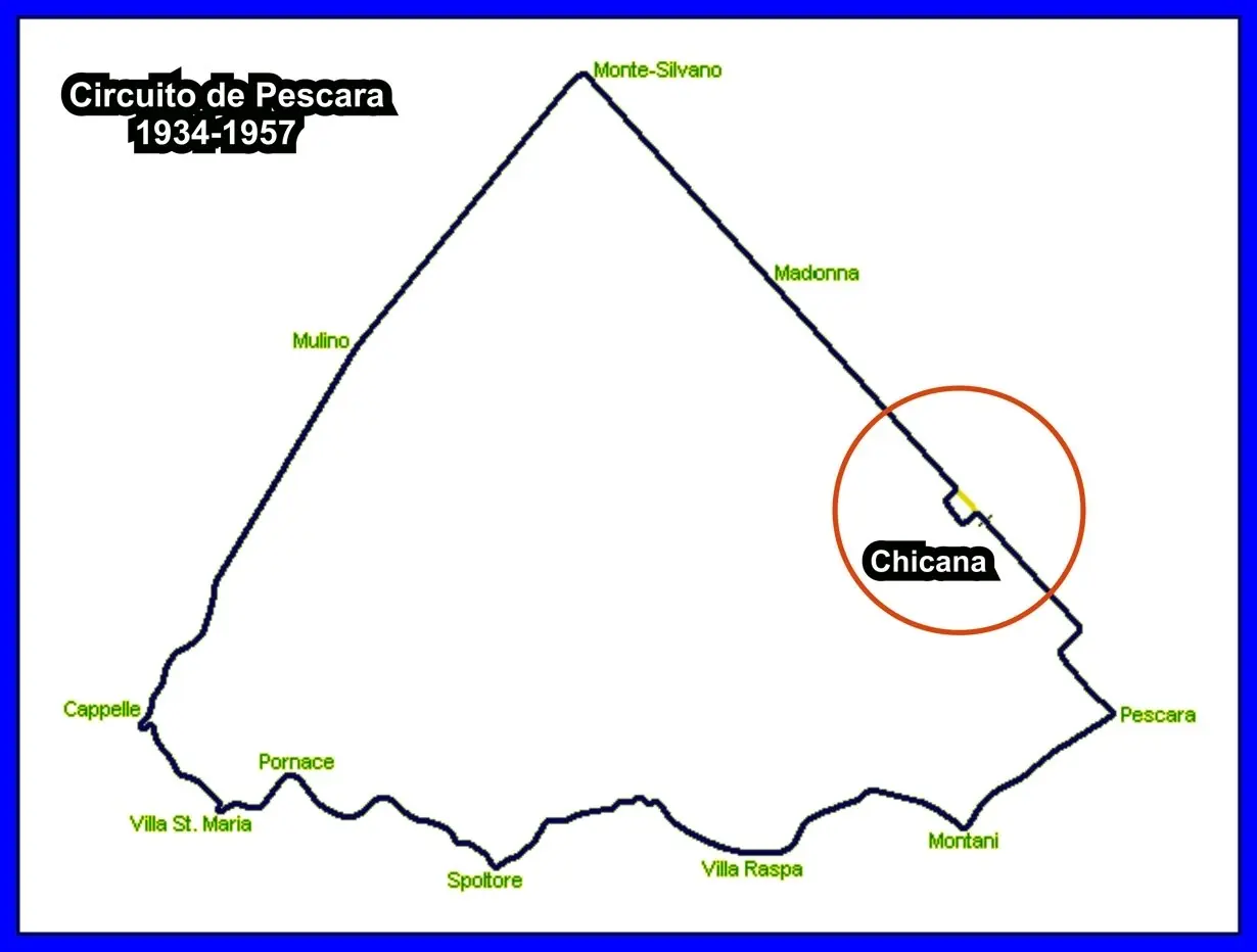 Cómo se hace un autódromo