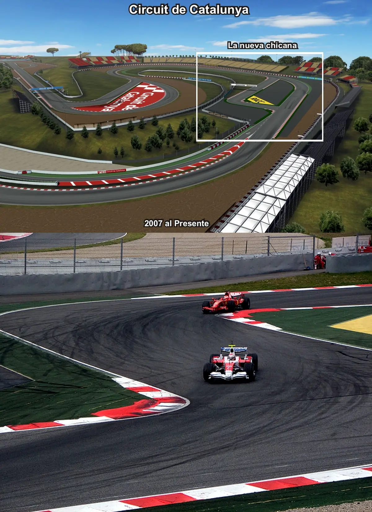 Cómo se hace un autódromo