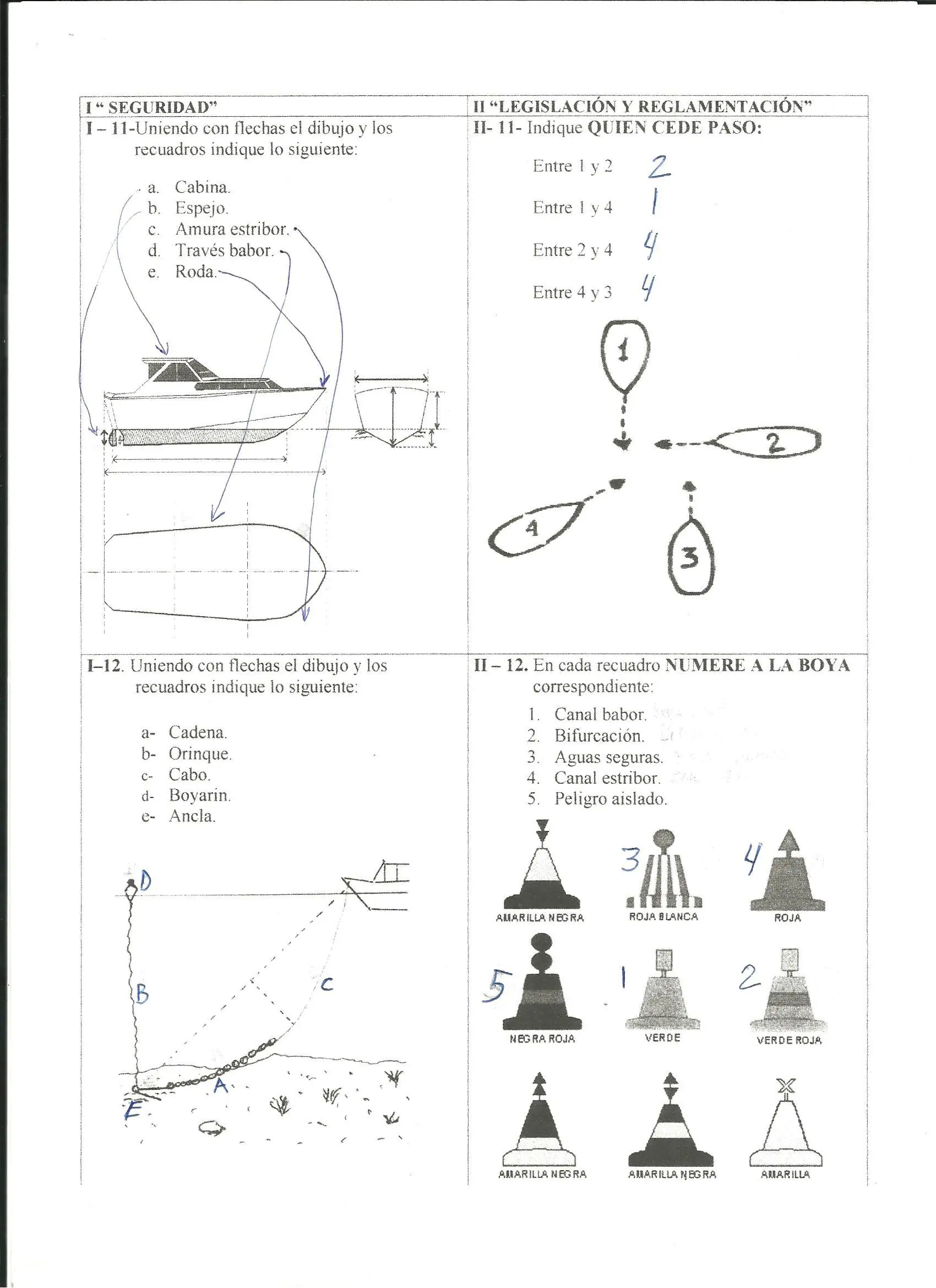 carnet nautico