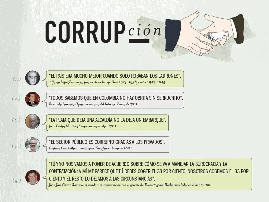 122 Frases políticas cínicas