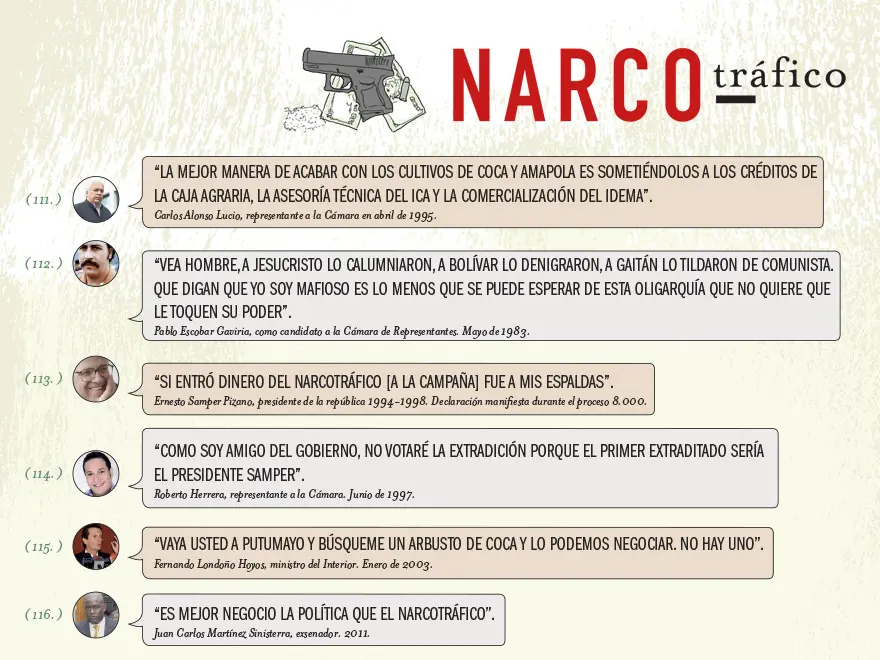 122 Frases políticas cínicas