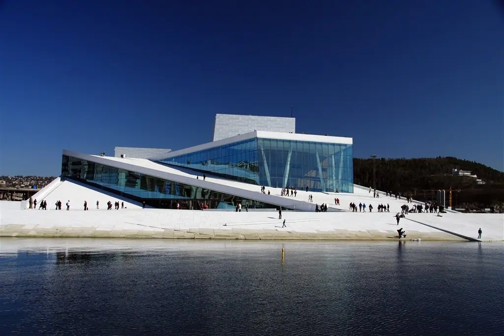 Esto es Noruega.[Mega-Post]