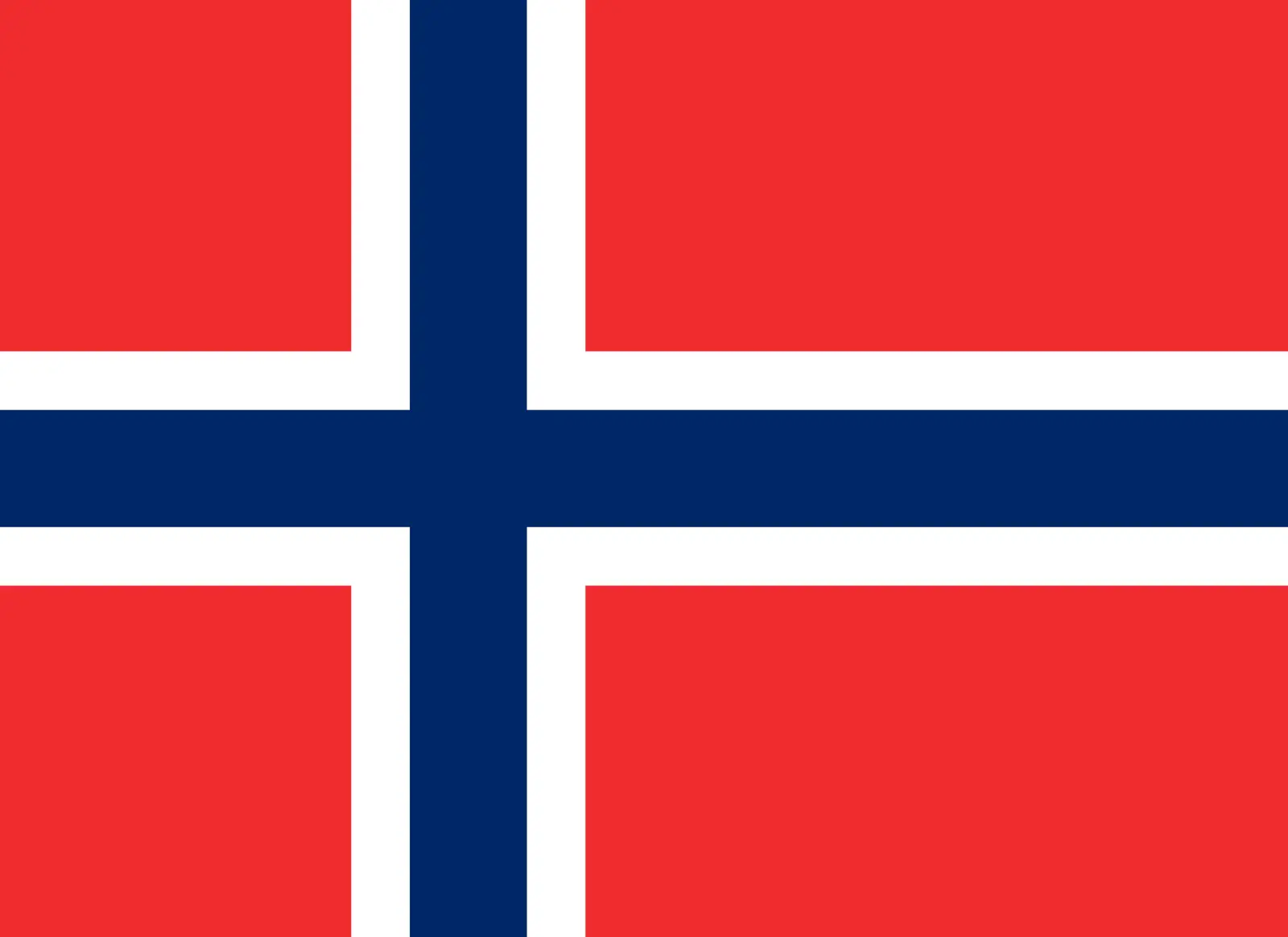 Esto es Noruega.[Mega-Post]