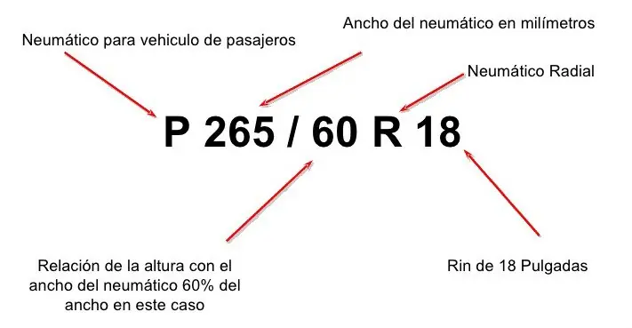 accidente