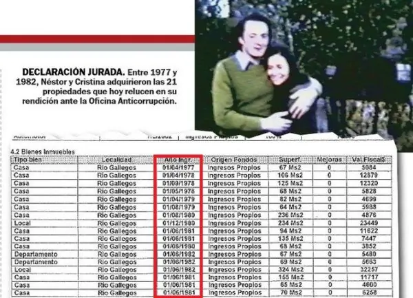 chorro